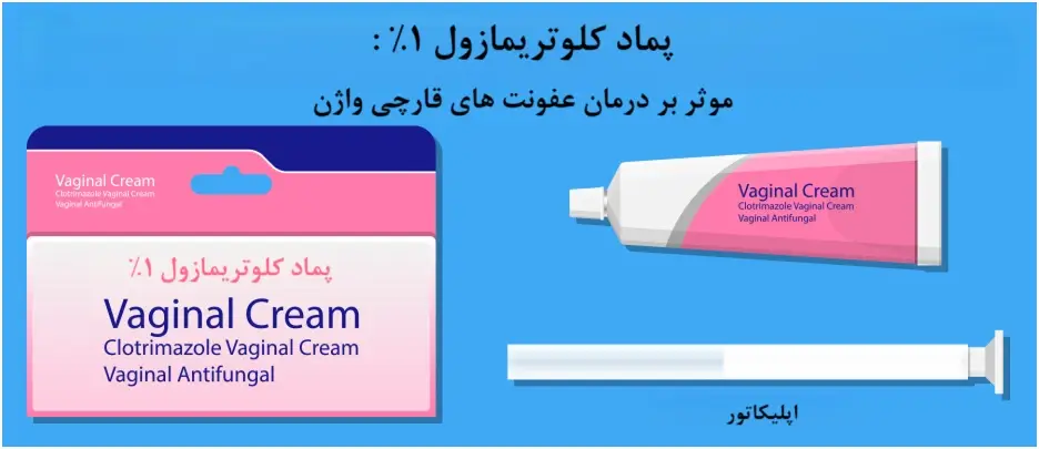 موارد منع مصرف پماد کلوتریمازول: از ممنوعیت تا احتیاط در مصرف